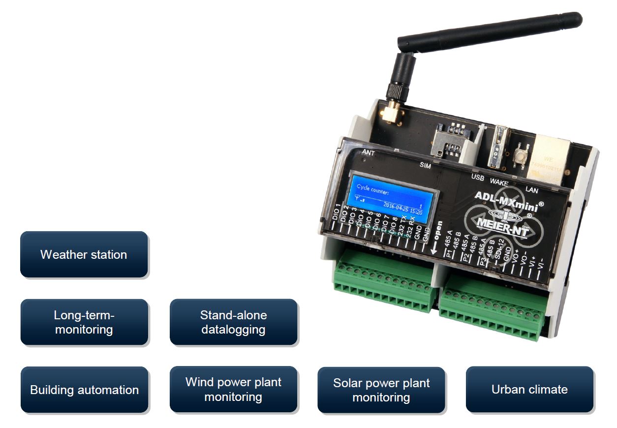 MXminiV2 web en