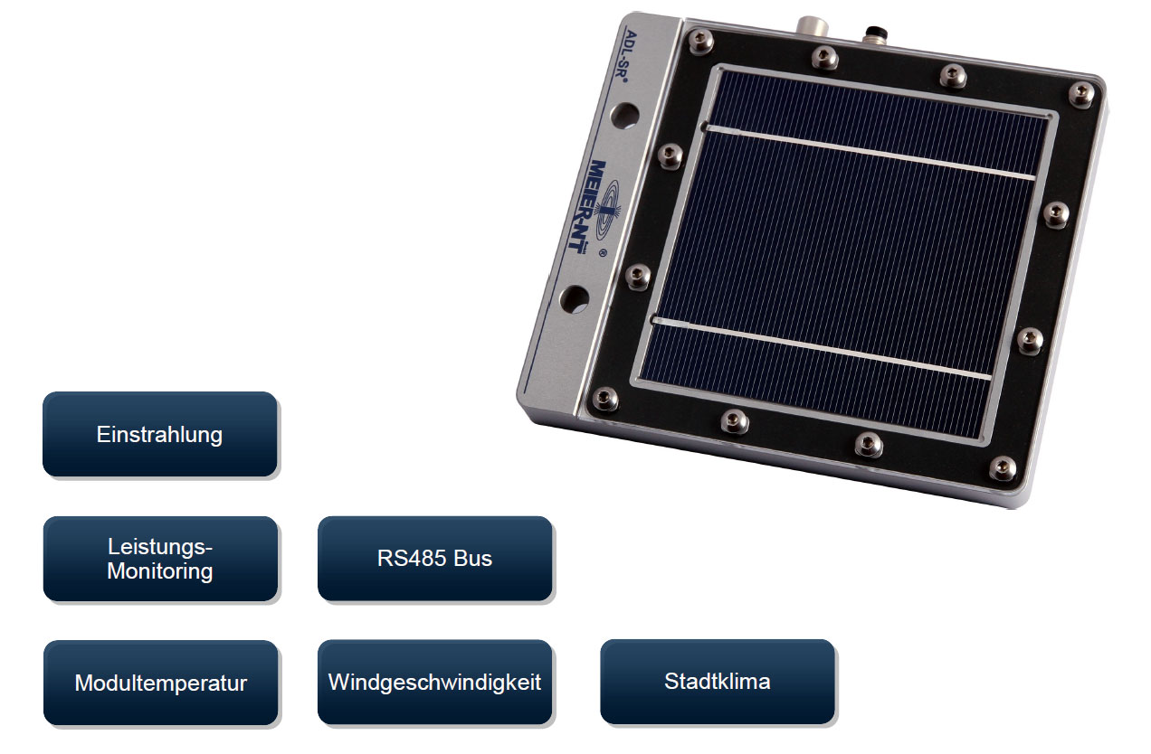 adl sr sonnenmeter