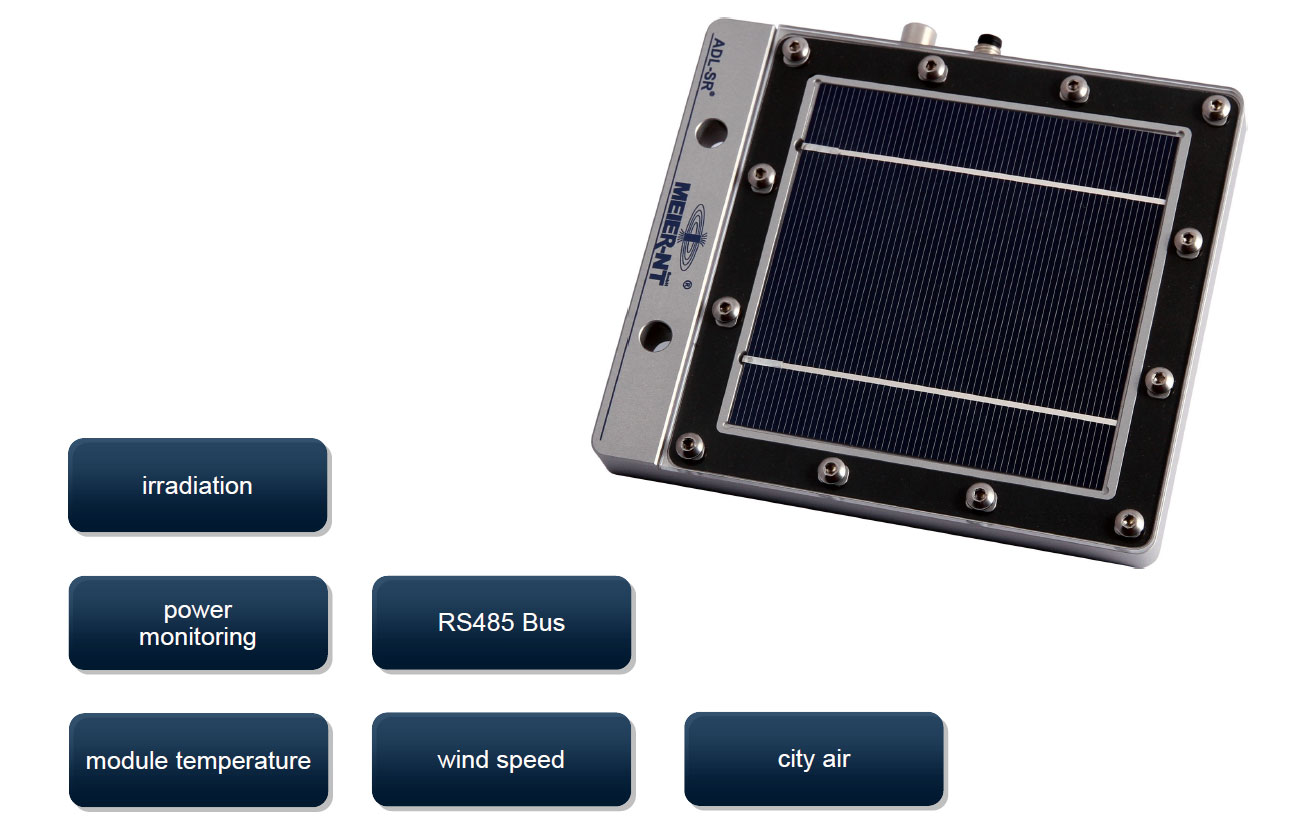 adl sr sonnenmeter